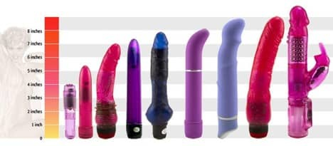 How to Choose a Good Vibrator?